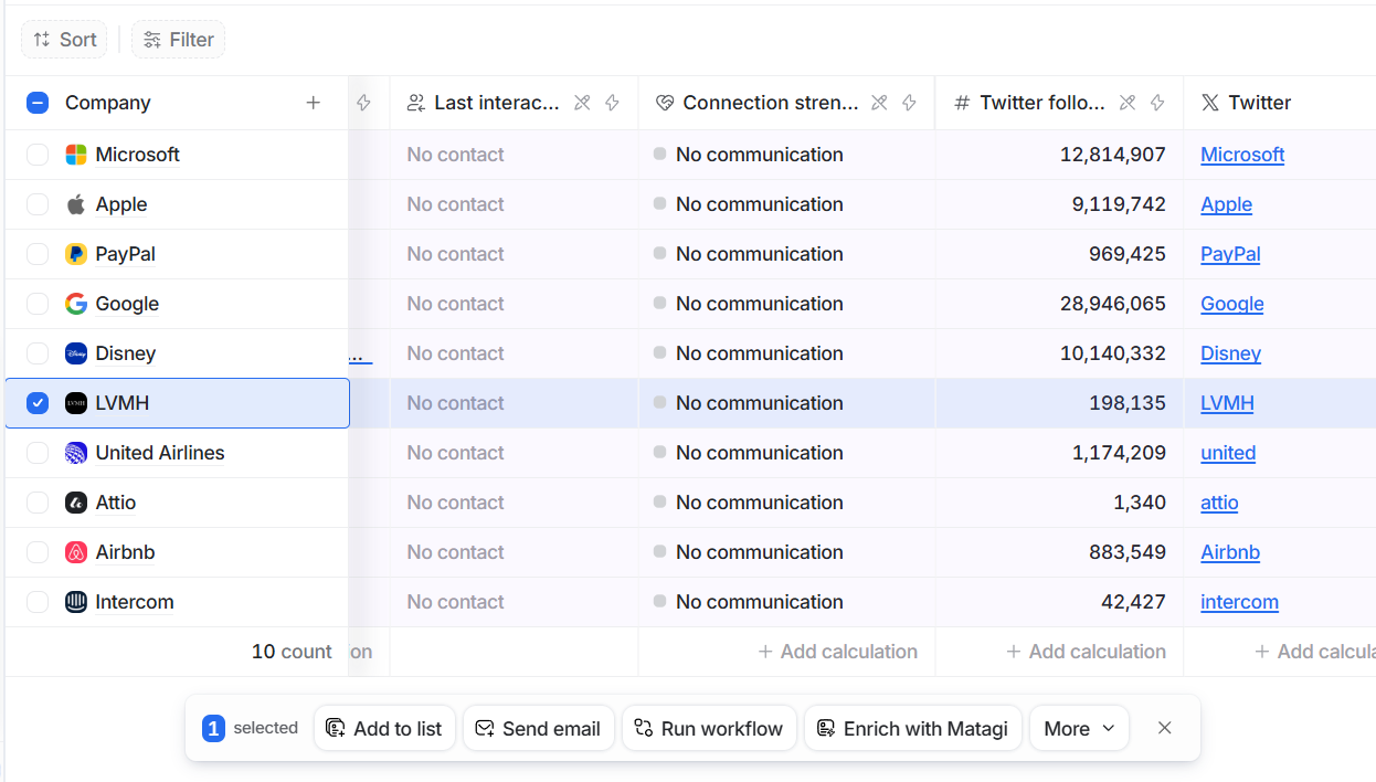 Enriching individual records